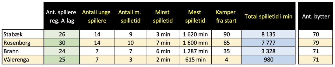 Skjermbilde 2022-08-29 kl. 12.34.12.png