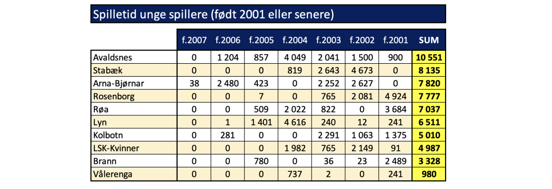 Skjermbilde 2022-08-30 kl. 10.11.15.png