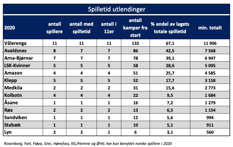 Skjermbilde 2020-12-15 kl. 04.54.41