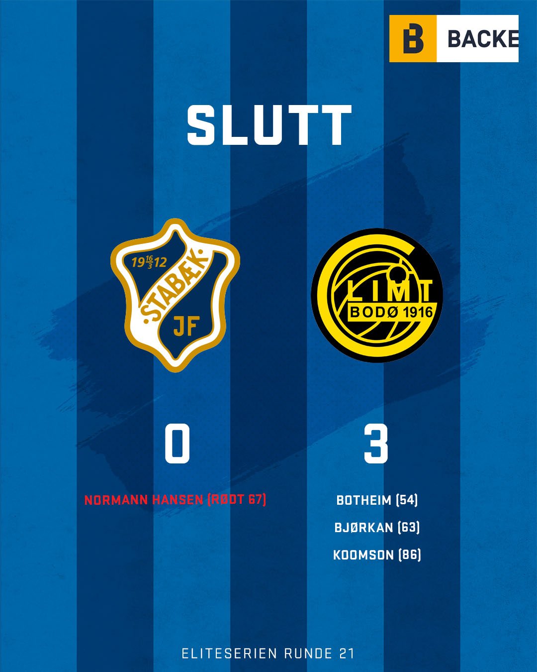 Slutt og pauseresultat glimt.jpg